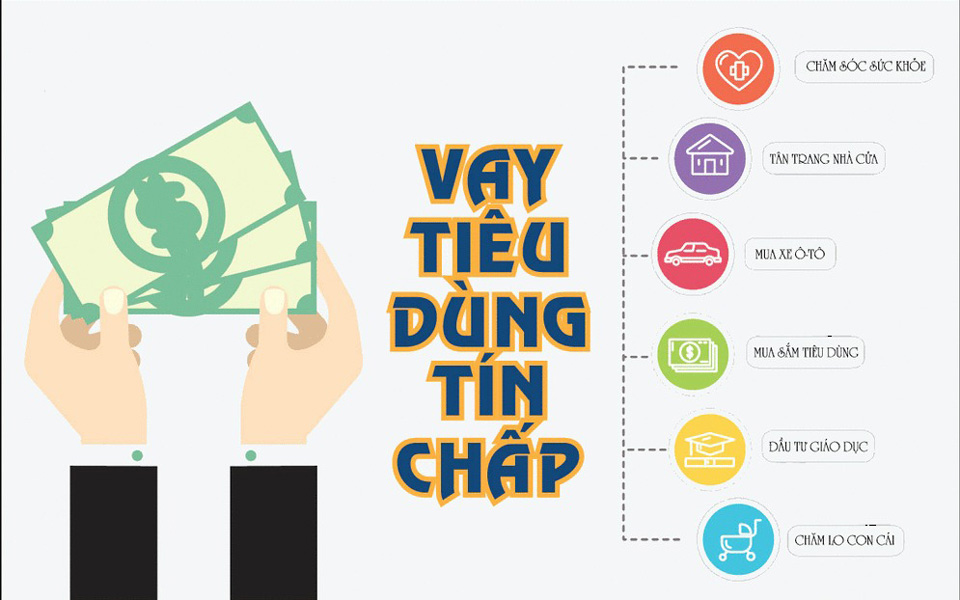 Quy định của pháp luật về vay tín chấp