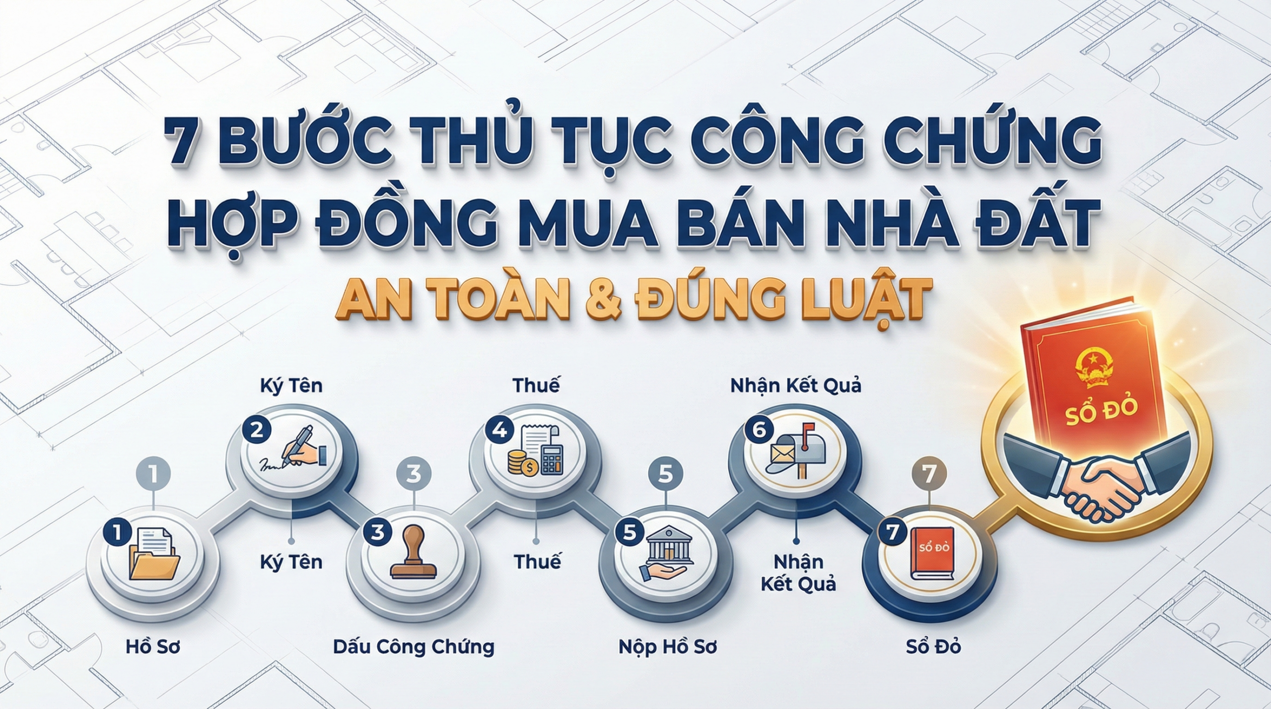7 Bước thủ tục công chứng hợp đồng mua bán nhà đất an toàn